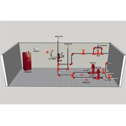 深圳消防工程報價 中建消防器材 已認證 消防工程報價